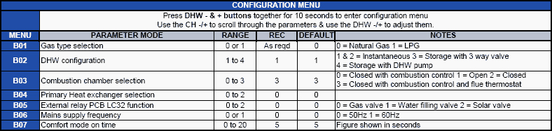 fr domicondens he26c abm01 parameters.jpg